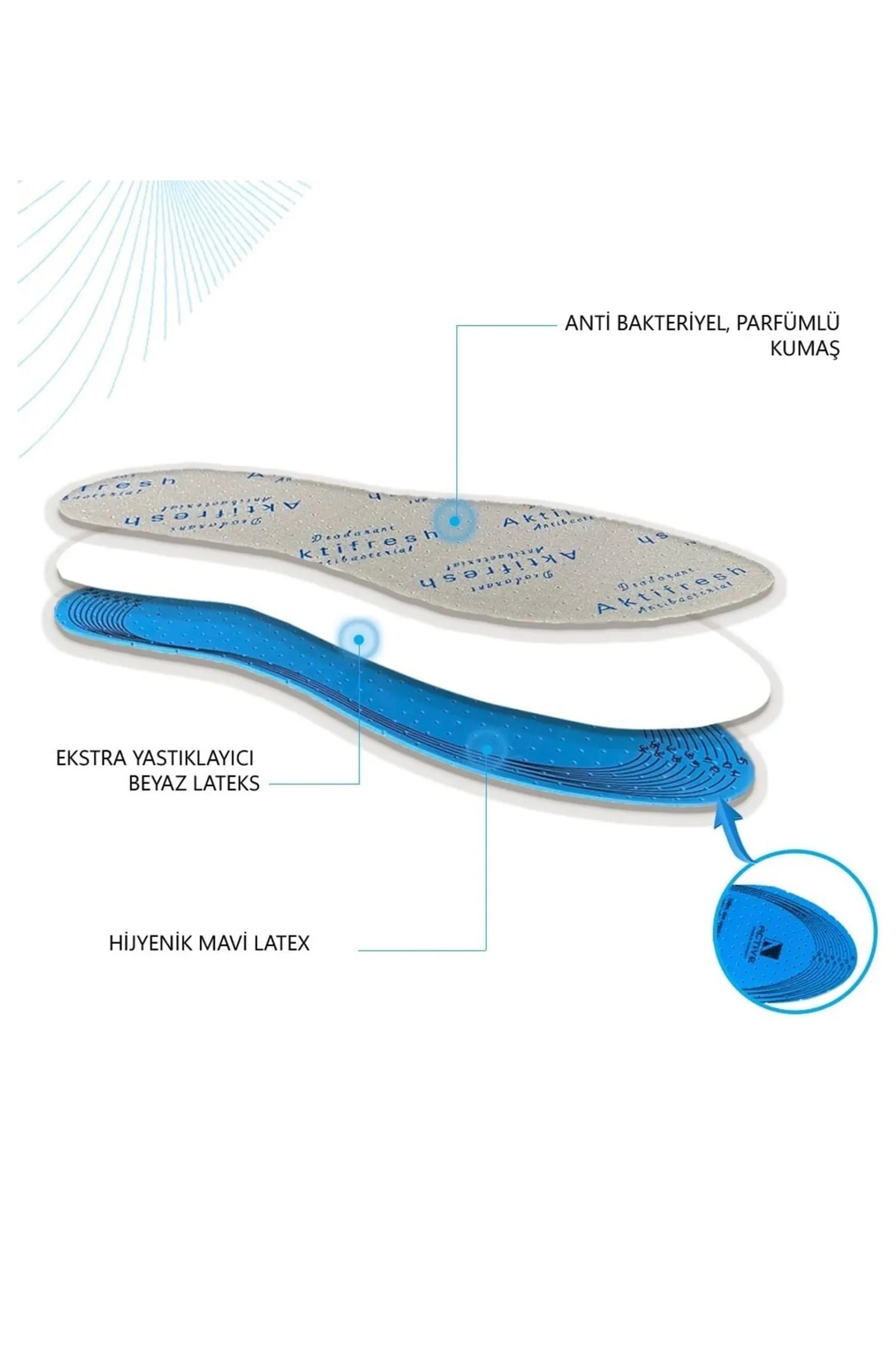 Aktifresh%20Anti%20Bakteriyel%20Ayakkabı%20Tabanlığı,%20Nefes%20Alabilen%20Iç%20Astar